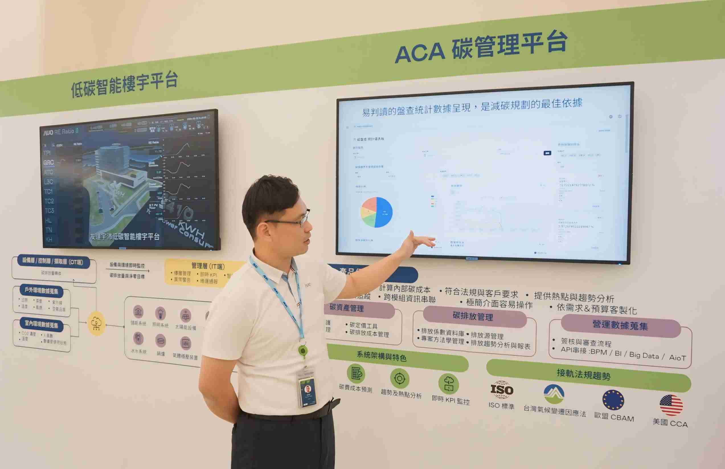 彩霸王宇沛ACA碳管理平台扩增应用模块，，，，协助企业优化碳管理效率，，，实现净零碳排目标